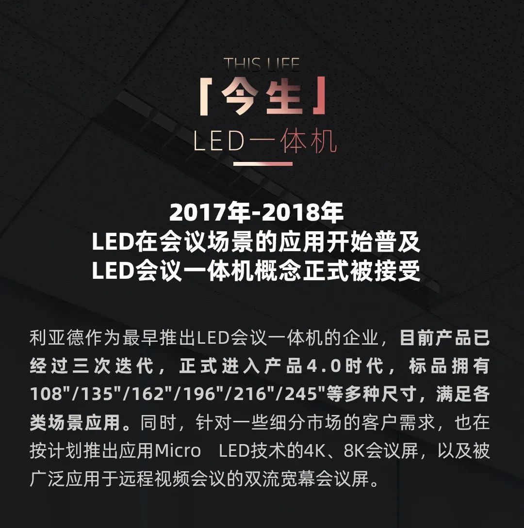 尊龙凯时 Leyard LED一体机的宿世今生