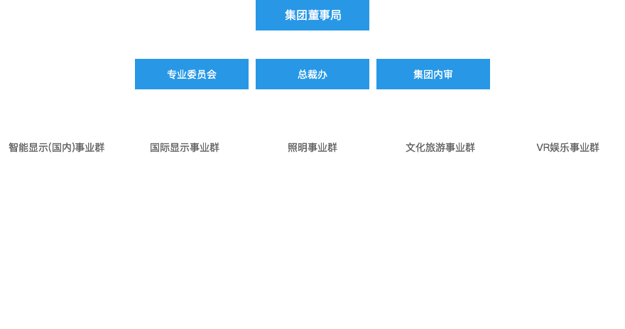 尊龙凯时-人生就是搏(中国)官方网站